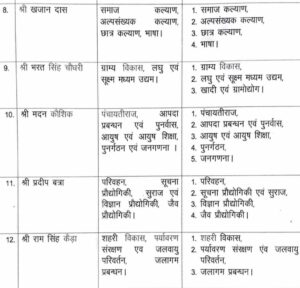 कैबिनेट विस्तार