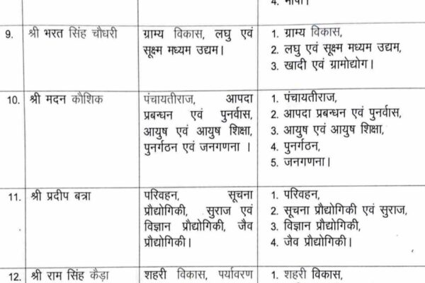 कैबिनेट विस्तार