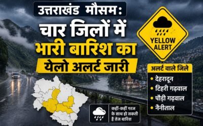 मानसून